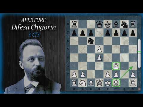 Aperture di Scacchi 37 - Gambetto di Donna - Difesa Chigorin
