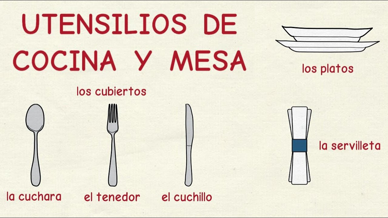Learn Spanish: Kitchen and table utensils 🍴