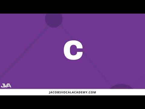 10 Minute Perfect Pitch Training - The Note C