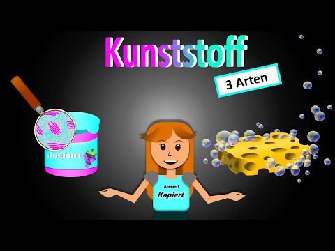 Die 3 Arten von Kunststoffen