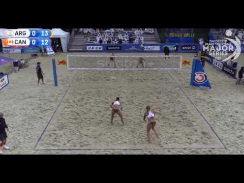 Major Series Klagenfurt - Gallay/Klug x Broder/Valjas