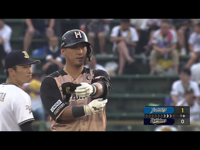 【1回表】ファイターズ・中田 先制タイムリー2ベース‼ 2019/7/23 B-F