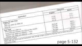 Owner's Manual GMC Sierra