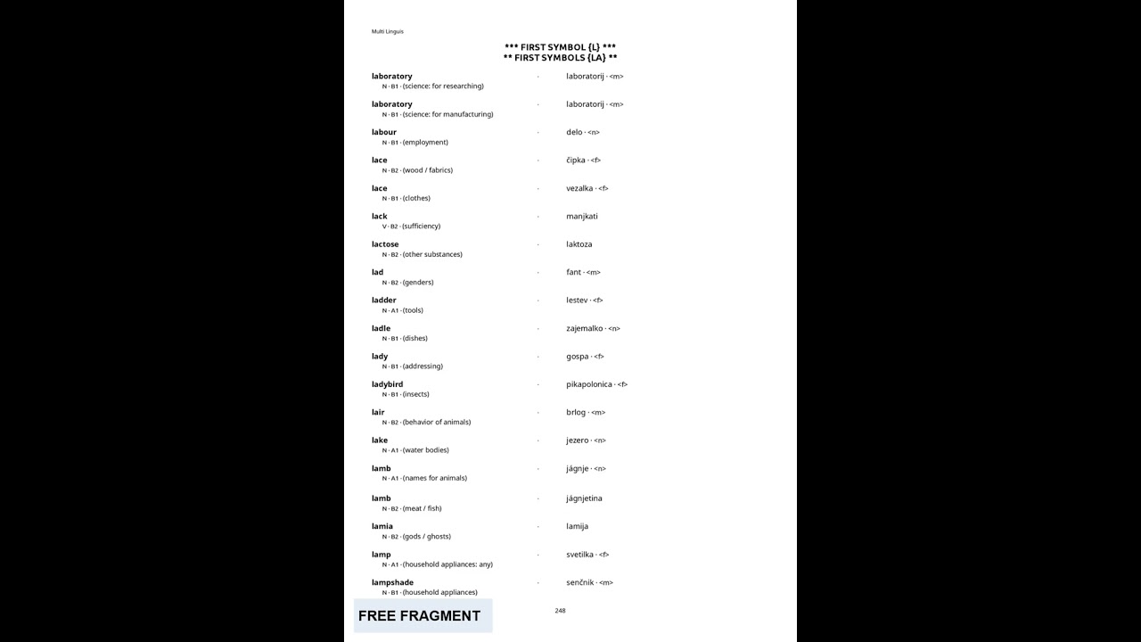 Slovenian Dictionary (7000 Words, Sorted by Alphabet)