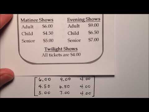 Organizing Data Using a Matrix Example