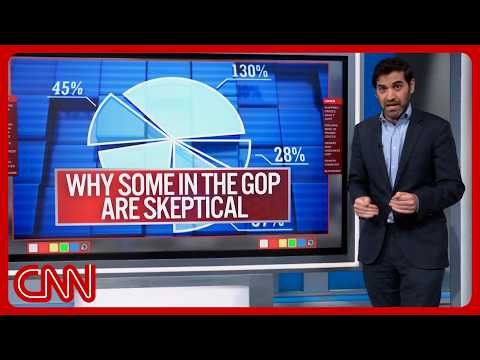 What if it isn't a blue wave? Enten unpacks GOP skepticism of predictions