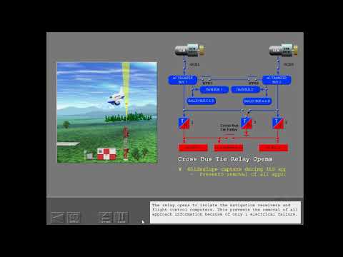 20. Boeing 737NG - Electrical System