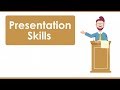 How to Improve Your Presentation Skills | In Urdu