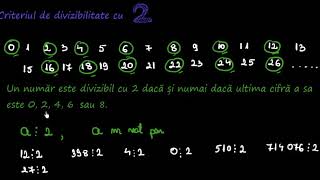 Criterii de divizibilitate cu 2, 5 și 10
