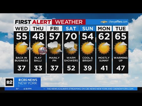 First Alert Forecast: CBS2 3/28 Evening Weather at 6PM