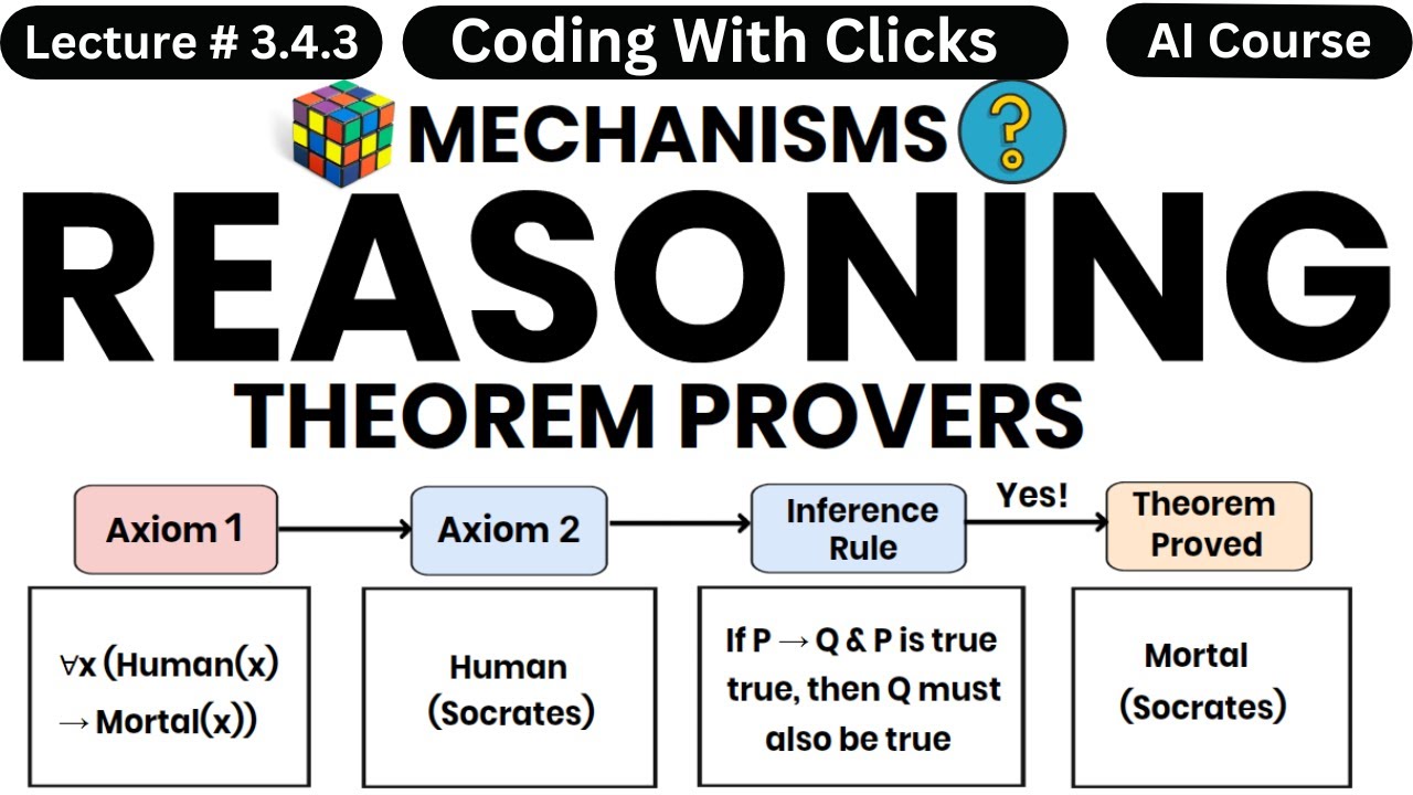 L # 3.4.3 - Theorem Provers in Artificial Intelligence - Artificial Intelligence Playlist