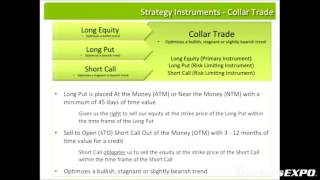 Adjusting the Collar Trade