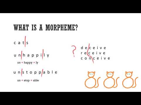 Morphemes: ID-ing & classifying them