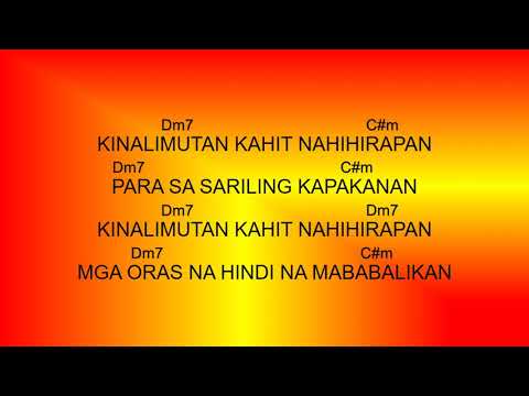 Imahe By: Magnus Heaven || Chords and Lyrics