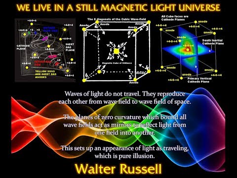 The Secret of Light by Walter Russell