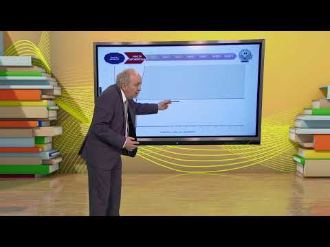 TeleŞcoala: Matematică clasa a XII-a – Functia exponenţială (@TVR2)