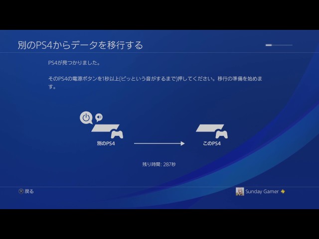 Ps4 Proを買った Ps4 Proのセットアップをしつつ Ps4 Proをフル活用する方法を紹介します サンデーゲーマーのブログwp