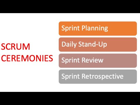 #34 Scrum Ceremonies | Dakshinamurthy Creations