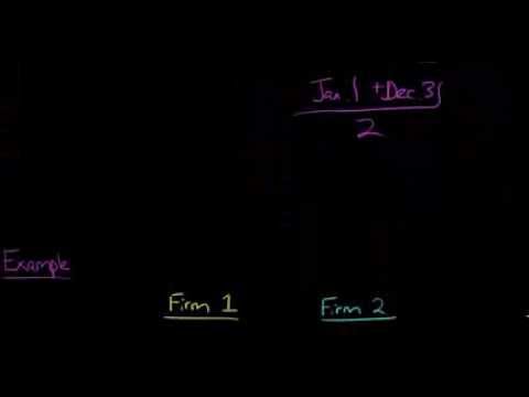 Current Cash Debt Coverage Ratio
