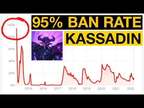 Remember when Kassadin broke League of Legends?