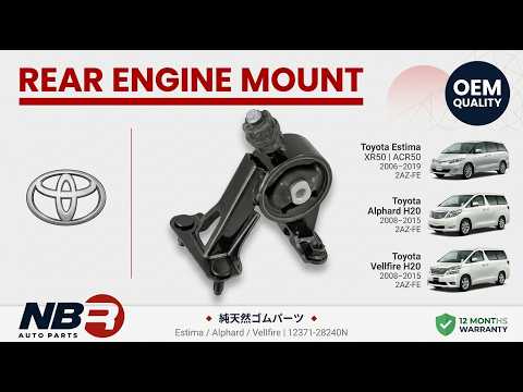 製品動画