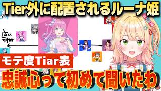 愛されすぎてTiar外に配置されるルーナ姫【ホロライブ/姫森ルーナ/切り抜き】