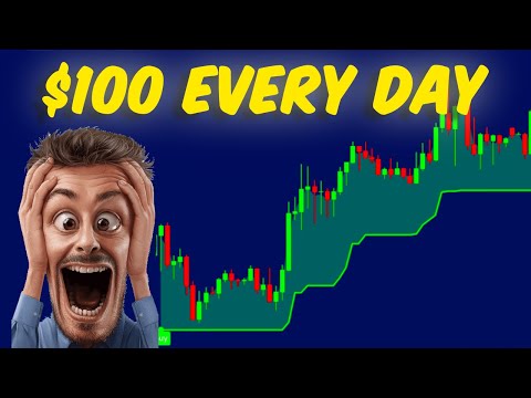 84% Win Rate TradingView Indicator for Day Trading ( FULL TUTORIAL )