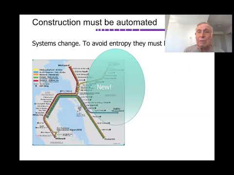 Elegant Architectures - Stephen Mellor