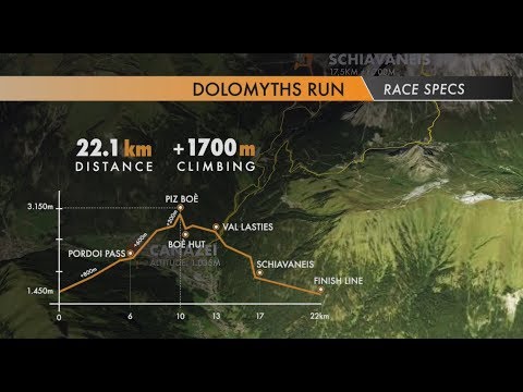 GTWS/2019/ Dolomyths Run/ Race specs