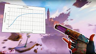 Download lagu What 1 Month of RAW Accel Looks Like (VALORANT MONTAGE) mp3 Download lagu What 1 Month of RAW Accel Looks Like (VALORANT MONTAGE) mp3