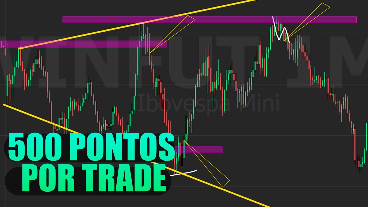 1500 PONTOS EM DIAS LATERAIS ?!?!