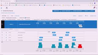 Kronos Schedule Template Tutorial