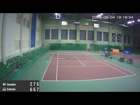 Tennis Europe Winter Cups by HEAD