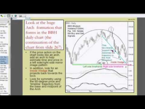 December 21st Tiger Technicians Hour with host Basil Chapman - 2012