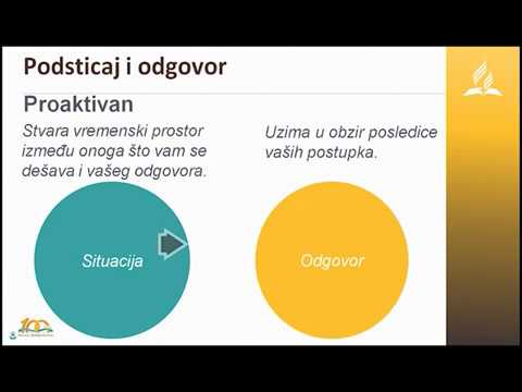 02. Šta svako treba da zna o rešavanju sukoba? - dr Vili i Ilejn Oliver