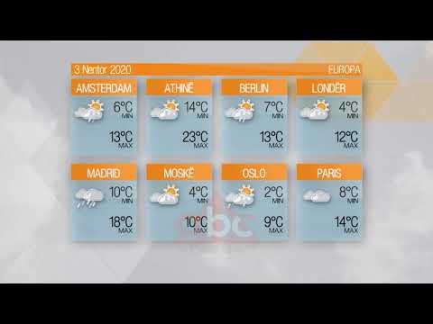 Parashikimi i motit, 3 Nentor 2020 | ABC News Albania