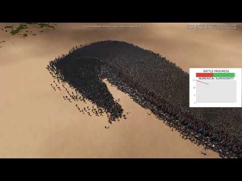 10000 Spartans vs 150000 Persians  Ultimate Epic Battle Simulator 2 UEBS 2 #uebs2