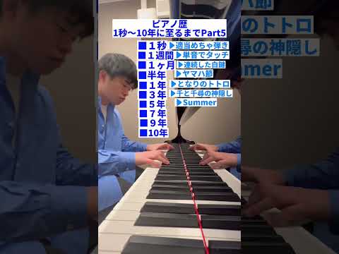 テュルクメンバイ宮殿 - 定義