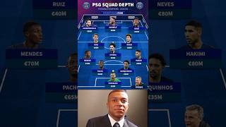 PSG Squad Depth 2025/26 🔥 €750M Team Value