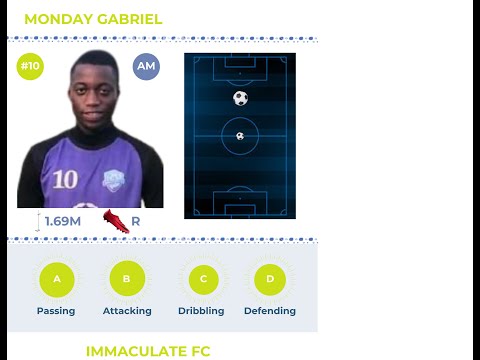 Monday Gabriel | AM | 1.69M