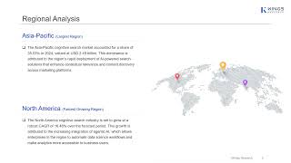 Cognitive Search Market