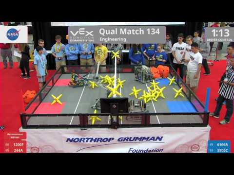 2017 VRC Engr Q134 - 1200F 244A vs 6106A 5805C - 30 to 21