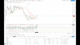 XLM update video #3 Sold all  my coins