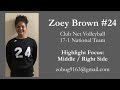 Zoey Brown April 2021