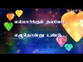Ellarkum Thala Mela Eyuthu Ondru Undu