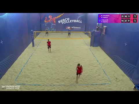 15:10 M. Horobets / V. Kushch - I. Skrynnik / Y. Sulyma 26.01.2023 | Winners Beach Volleyball