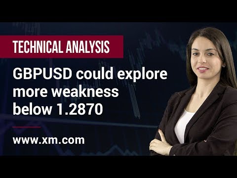 Technical Analysis: 11/02/2020 - GBPUSD could explore more weakness below 1.2870