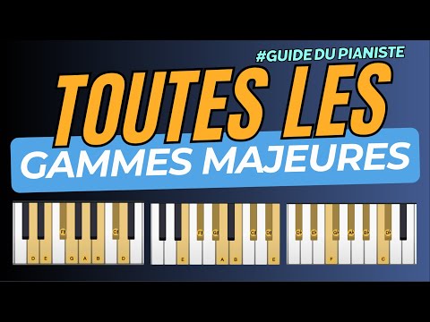 Le guide du piano - Apprendre toutes les gammes Majeures #apprendrelepiano #pianotutorial
