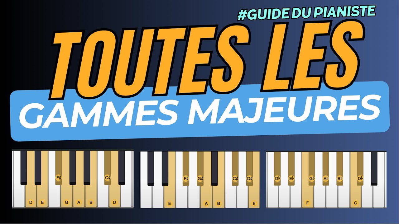 Le guide du piano - Apprendre toutes les gammes Majeures #apprendrelepiano #pianotutorial