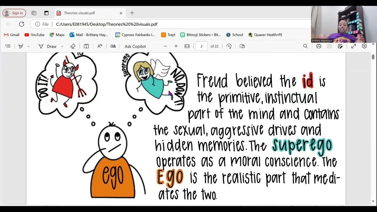 Human Growth and Development